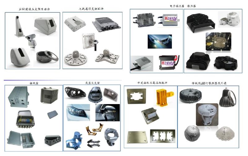 美家全模具